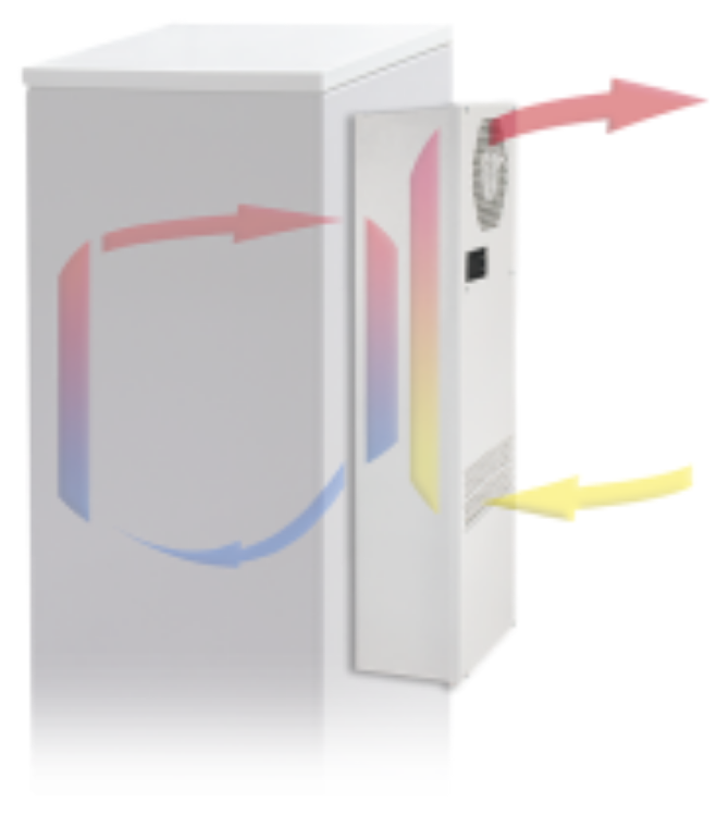 Air to Air Heat Exchangers 